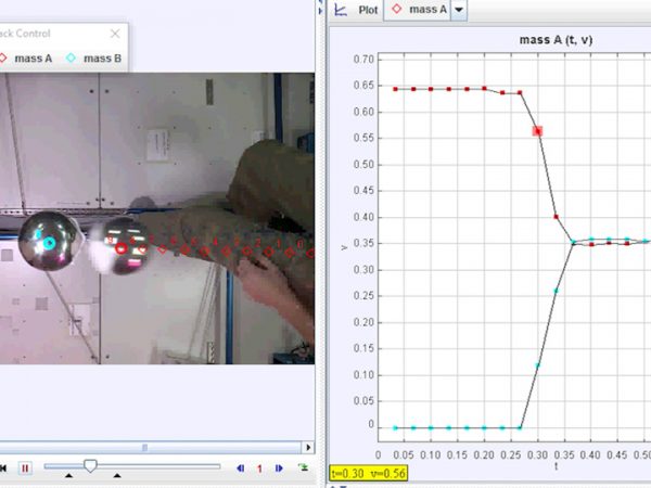 Inelastic collision top view